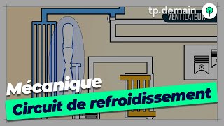 Comprendre le Circuit de Refroidissement Fonctionnement et Composants [upl. by Drapehs778]