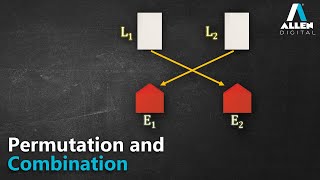 Permutation and Combination  Derangement Theorem  Mathematics  Allen Digital [upl. by Etsirk]