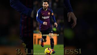 TOP 10 MOST HANDSOME FOOTBALLER IN IN THE WORLD 🌎popular viralshortstop10footballshorts [upl. by Titania]