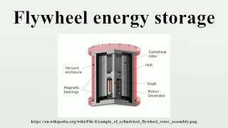 Flywheel energy storage [upl. by Accemahs]