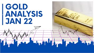 Gold Daily Chart Analysis for January 22 2024 by Nina Fx [upl. by Risley]