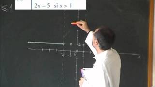 Matemáticas Funciones definidas a trozos [upl. by Florella]