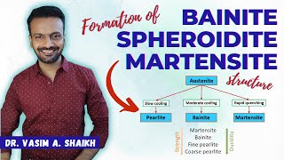 Bainite  Sphroidite  Martensite  Formation amp Structure  Materials Science Engineering Dr Shaikh [upl. by Yentterb]