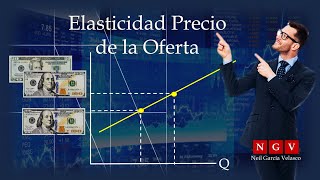 Microeconomía Elasticidad Precio de la Oferta [upl. by Korwun723]