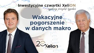 Inwestycyjne czwartki XeliON  rynkowy przegląd tygodnia  06072023 r [upl. by Eneroc]