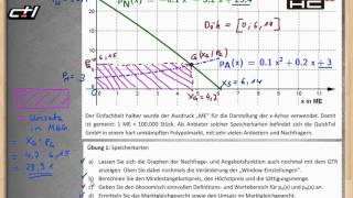 Angebot und Nachfrage  Marktgleichgewicht im Polypol ★ Übung mit Lösung [upl. by Neelyhtak]