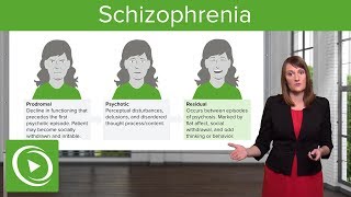 Schizophrenia Neurotransmitter Tracts Causes Treatment amp Assessment – Psychiatry  Lecturio [upl. by Lamprey]