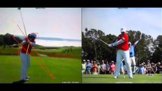 Professional Golf Swing Analysis Inbee Park [upl. by Lissi]