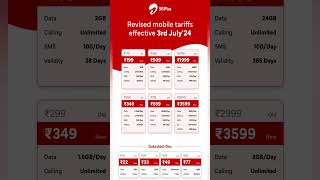 Airtel Recharge Plan 2024 [upl. by Sparky]