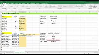 Excel WennDannSonst verschachtelt [upl. by Milzie]