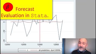 Easy OutofSample Forecast Evaluation in Stata [upl. by Domeniga]