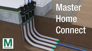 MasterHomeConnect Installation [upl. by Mairim]