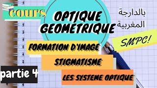 Optique Geométrique Formation dimage Stigmatisme partie4 [upl. by Nnylirej]