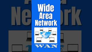 What Is a Wide Area Network WAN [upl. by Husain521]