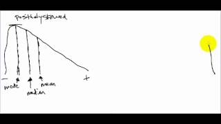 Skewed Distributions and Mean Median and Mode Measures of Central Tendency [upl. by Havener]