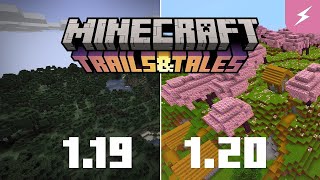 How to Update Your Existing Minecraft World to 120 Trails amp Tales Update [upl. by Neelrad]