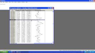 Econometría Validacion 2 Condiciones residuos [upl. by Enala273]