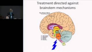 Noninvasive Treatments of Blepharospasm and Hemifacial Spasm [upl. by Struve]