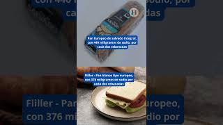 Profeco revela cuál es la peor marca de pan para sandwich que no deberías comer [upl. by Oakley]