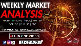 Weekly Market Analysis  Insights on Gold Forex amp Crypto with decrypters viral goldanalysis [upl. by Emia149]