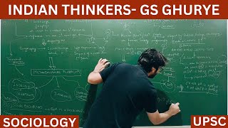 Lec 02 Indian Thinkers  GS Ghurye Methodology and Perspectives sociology gsghurye upsc net [upl. by Photima778]