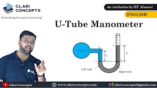 Easiest way to understand Pressure Measurement using U Tube Manometer with animations English [upl. by Eilesor758]