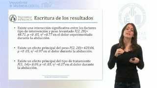 Escritura Resultados  Análisis de varianza factorial medidas repetidas ANOVA [upl. by Teirtza599]