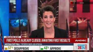 MSNBC Decision 2024 election night cold open intro [upl. by Sisi]