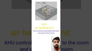 AHU in HVAC  working of air handling unit  Working animation  RAC [upl. by Dlopoel]