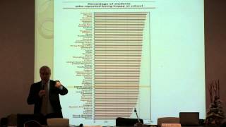 Intervento Prof Luigi DAlonzo  Come gestire la complessità dei nostri ragazzi in classe [upl. by Misty610]