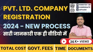 How to Register Private Limited Company  How to Register Company in India  company registration [upl. by Levi]