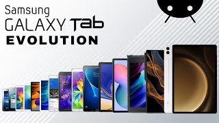 Evolution of Samsung Galaxy Tab  History Of Galaxy Tab 2010  2023 [upl. by Kalin487]