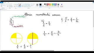 Aflarea numitorului comun a fractiilor ordinare Metoda I [upl. by Woodall]