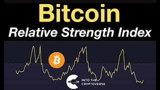 Bitcoin Relative Strength Index [upl. by Rusty]