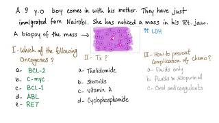 Pathology Case  Jaw mass and a weird biopsy  Hematology Lymphoma [upl. by Neelhtakyram]