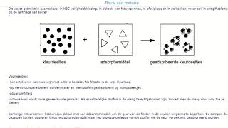 30 Scheidingstechnieken adsorberen [upl. by Benedicto]