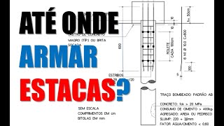 Armar toda a Estaca Até qual profundidade I Aprenda [upl. by Stella]