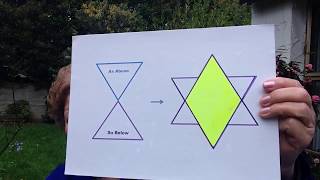 SELF activating your Axiatonal Lines and restoring your Axiatonal Grids Process [upl. by Assirram]