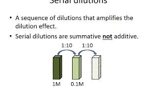 Dilutions pH and pKa [upl. by Biondo]