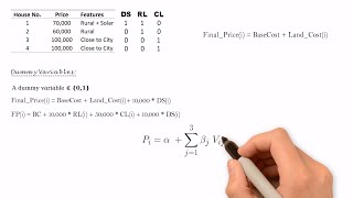 The Hedonic Regression StepbyStep [upl. by Houlberg380]