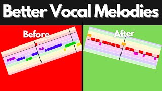 Vocal Melody Writing Exercises rhythm [upl. by Vani]