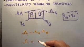 Thermodynamics 25  Second Law of Thermodynamics [upl. by Oly]