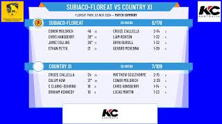 SubiacoFloreat v Country XI [upl. by Ecneralc]