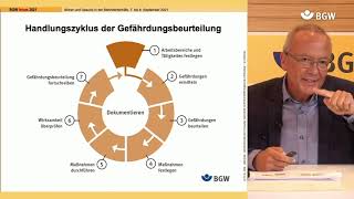 Gefährdungsbeurteilungen für Tätigkeiten mit Gefahrstoffen  BGW forum 2021 12 [upl. by Guidotti]