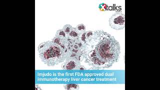 AstraZeneca’s Immunotherapy Imjudo tremelimumab Wins FDA Approval for Liver Cancer [upl. by Algy]