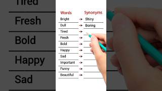 Improve Your English Words and Synonyms english shortfeeds [upl. by Filahk]