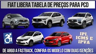 FIAT divulga preços para PCD com todas isenções [upl. by Aneeuq]