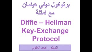 بروتوكول Diffie Hellman لتبادل المفاتيح [upl. by Nedlog]