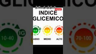 📌GLI INTERVALLI DELLINDICE GLICEMICO alimenti salute benessere educazionealimentare shorts ✏ [upl. by Nakeber]