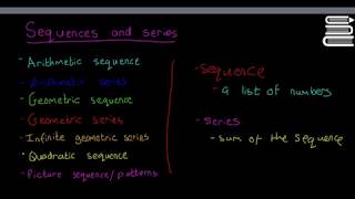 Leaving Cert Maths  Sequences and Series 1  Intro [upl. by Ellord761]